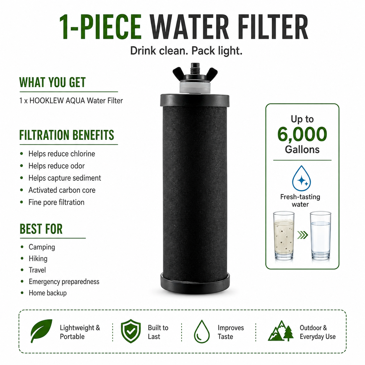 HOOKLEW Aqua Gravity Water Filter Cartridge